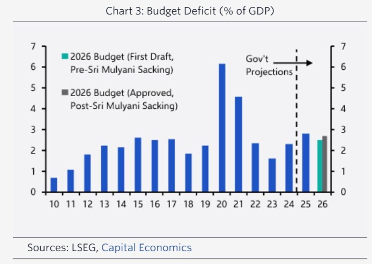 Termites Erode Dollar’s Foundation But Alternatives Are Lacking